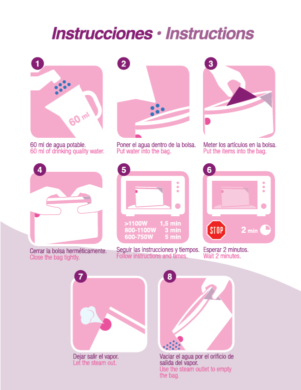 Istruzioni per l'utilizzo del sacchetto sterilizzatore IRISANA nel microonde.