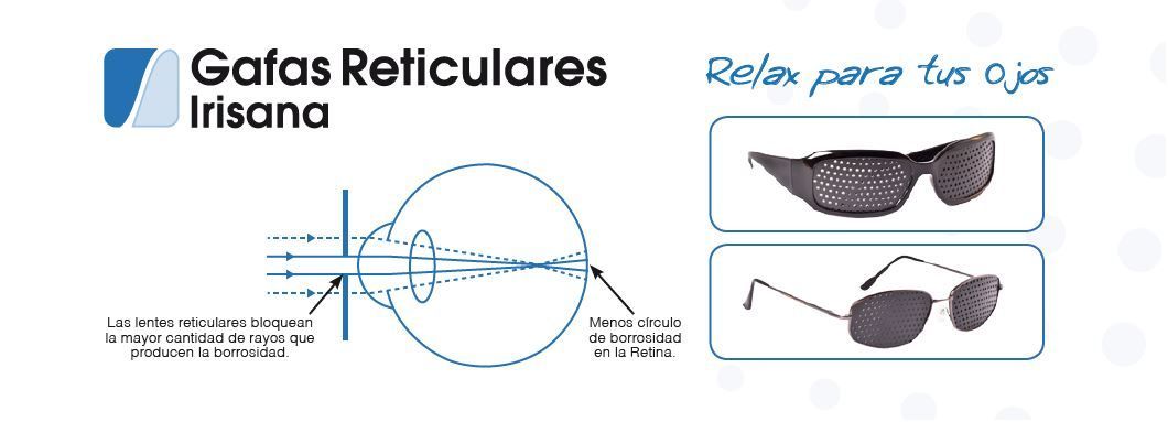 Funktionsweise der Reticular-Gläser
